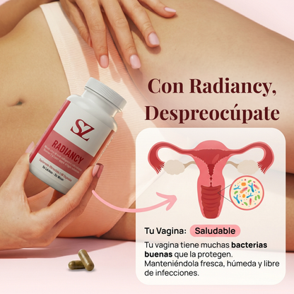 Radiancy – Alivia la Sequedad y Renueva el Tejido Íntimo